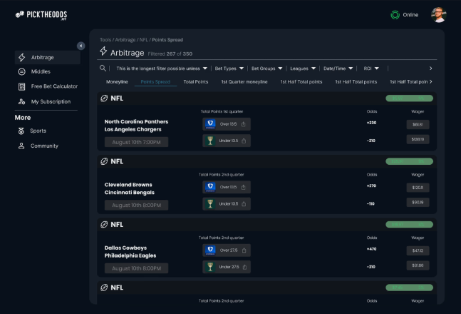 PickTheOdds arbitrage dashboard screenshot